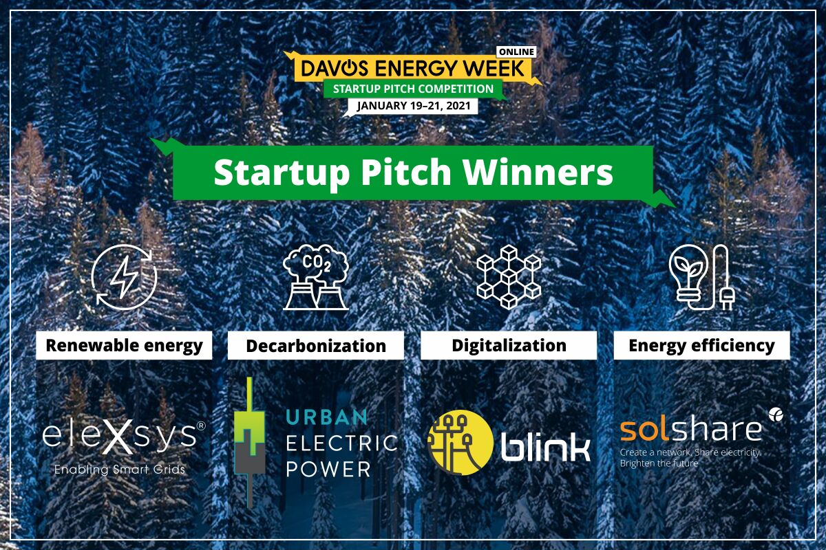 Davos Energy Week announces winners of the Startup Pitch Competition